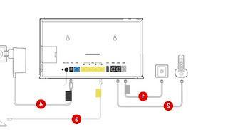 How to Configure the Vodafone Station